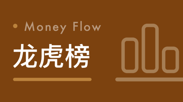 股票配资集中网站 22只潜力股出炉 基础化工行业成亮点